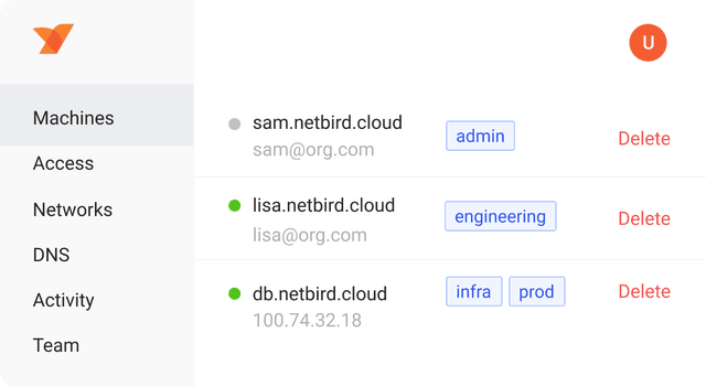 Simple and Secure Site-to-Site Connectivity - Use Cases - NetBird