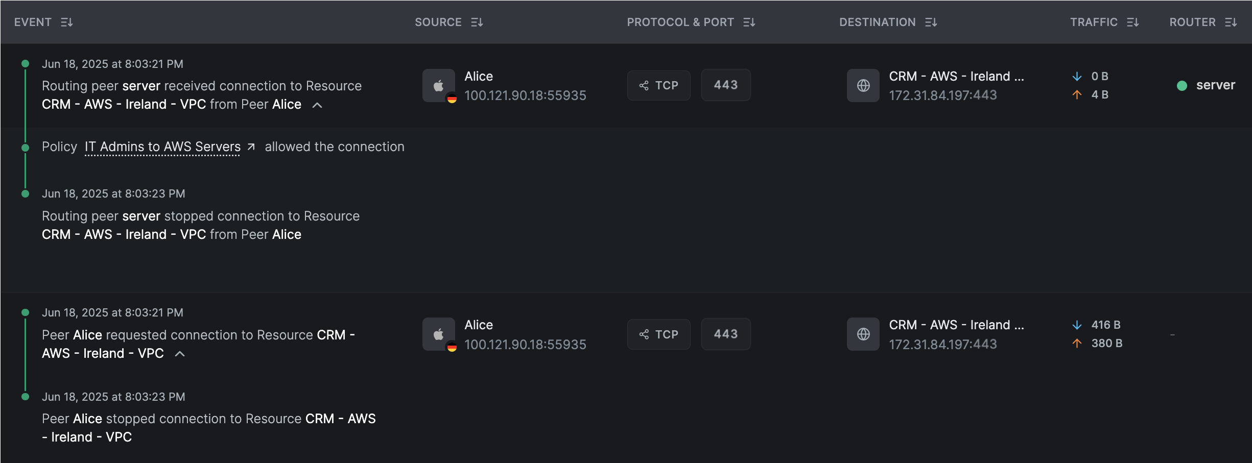 Events-Logging