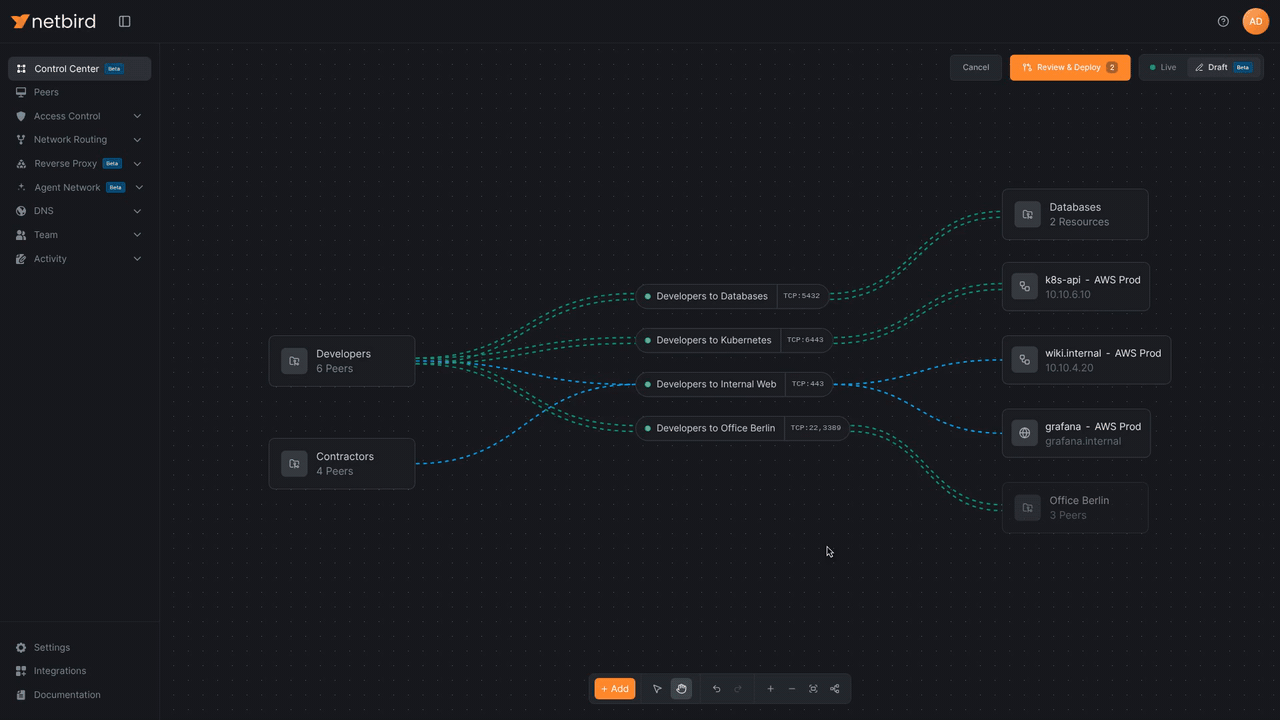 The Review & Deploy list with Modify and Delete rows expanded as JSON diffs