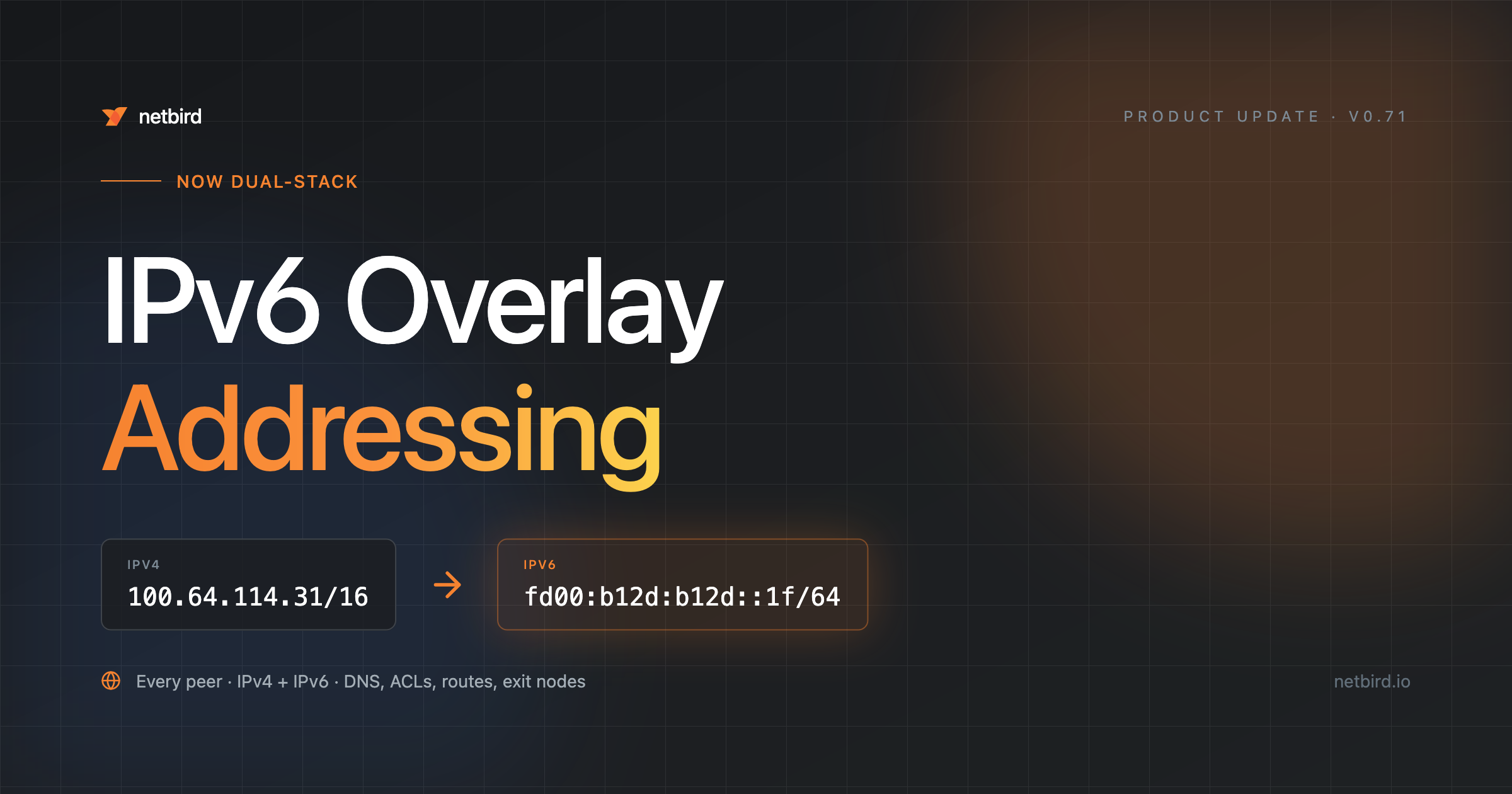 Stack Overlay NetBird v0.71 - IPv6 Overlay Addressing