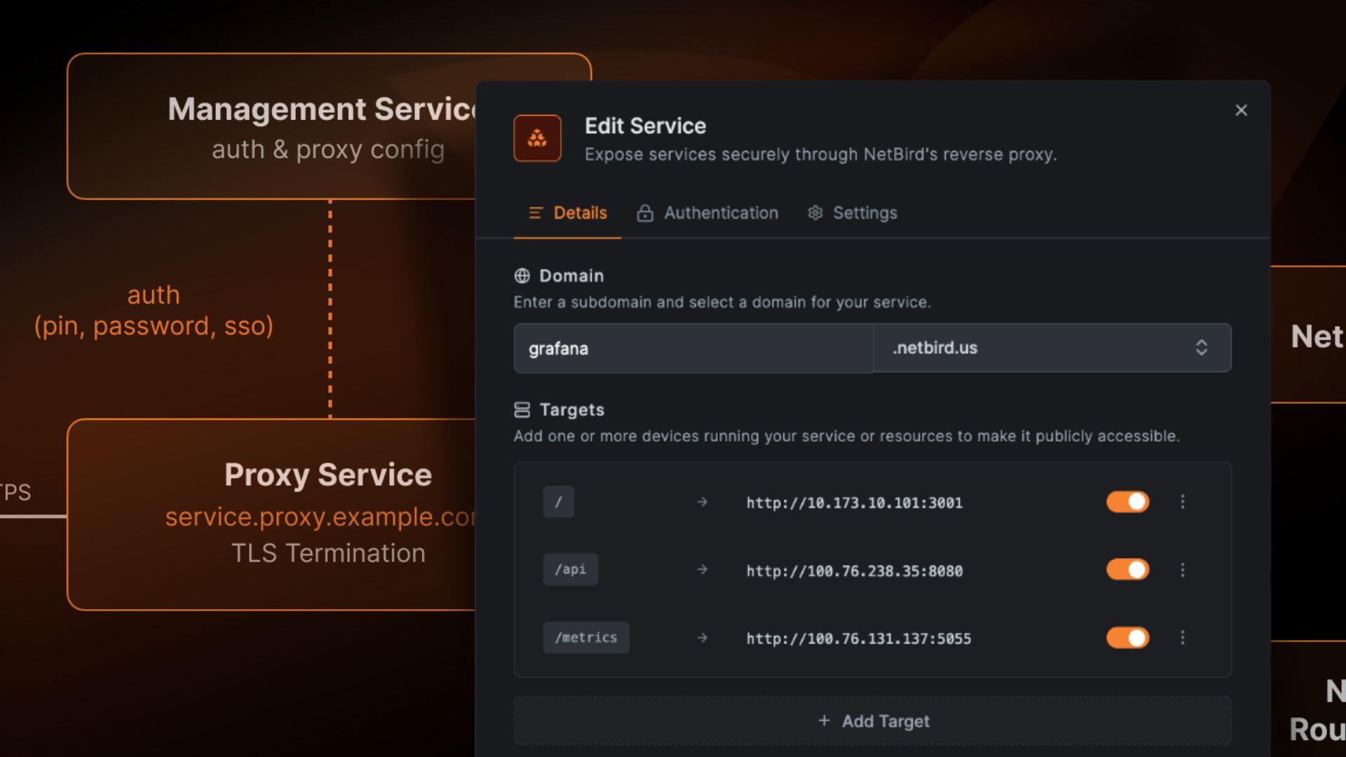 NetBird Reverse Proxy architecture and service configuration