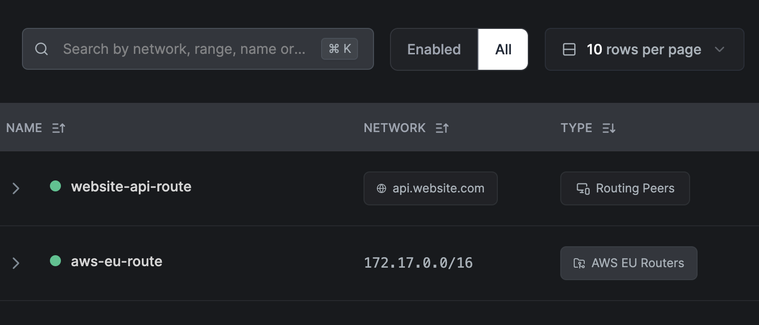 NetBird Network Routes Type