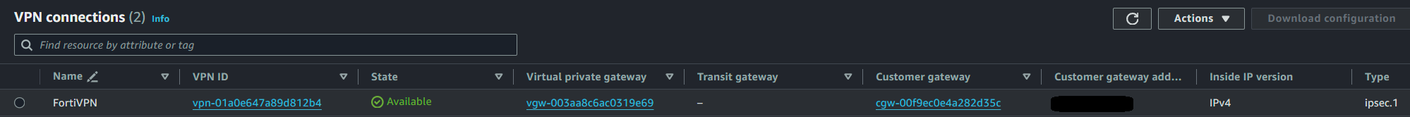 Created VPN connection